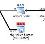 SQL Server / SSMS / Expanding Tables List Query