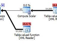 SQL Server / SSMS / Expanding Tables List Query