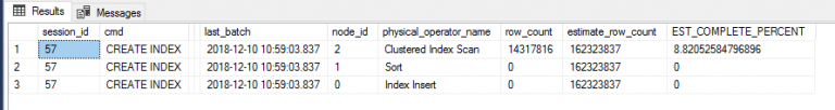 SQL Server / ALTER INDEX / CREATE INDEX Progress | SQL Server Blog