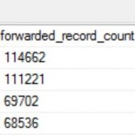 SQL Server / Forwarded Records / Rebuild the Heap Tables Script